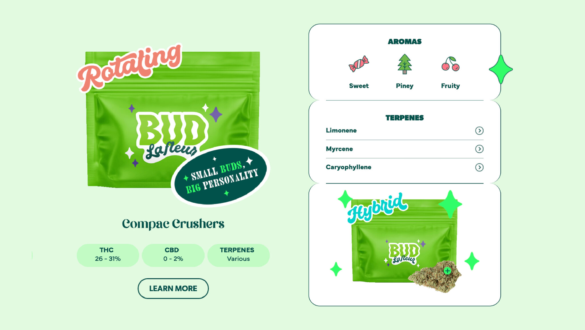 On voit ici un sachet vert contenant un produit à base de cannabis portant la mention « Bud Laleus ». Des icônes indiquent les variétés proposées en rotation, les arômes (sucré, pin, fruité), la teneur en terpènes et le type d'hybride. La teneur en THC est comprise entre 26 et 31 %, celle en CBD entre 0 et 2 %. Un bourgeon de cannabis est représenté à côté.