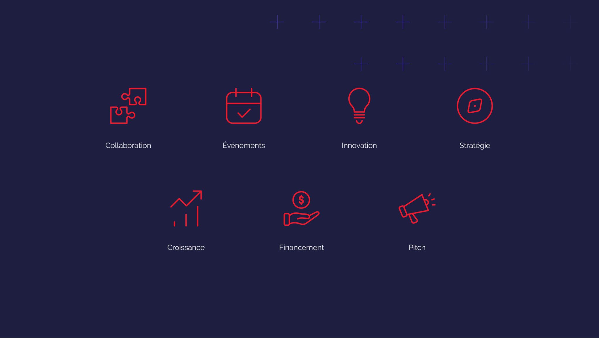 Un fond bleu foncé avec sept icônes rouges et des libellés en français : collaboration (pièces de puzzle), événements (calendrier), innovation (ampoule), stratégie (boussole), croissance (graphique), financement (main tenant une pièce) et pitch (mégaphone).